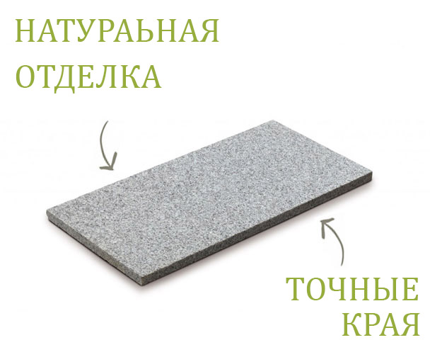 точные края